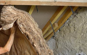 The Inch pitched roof insulation costs